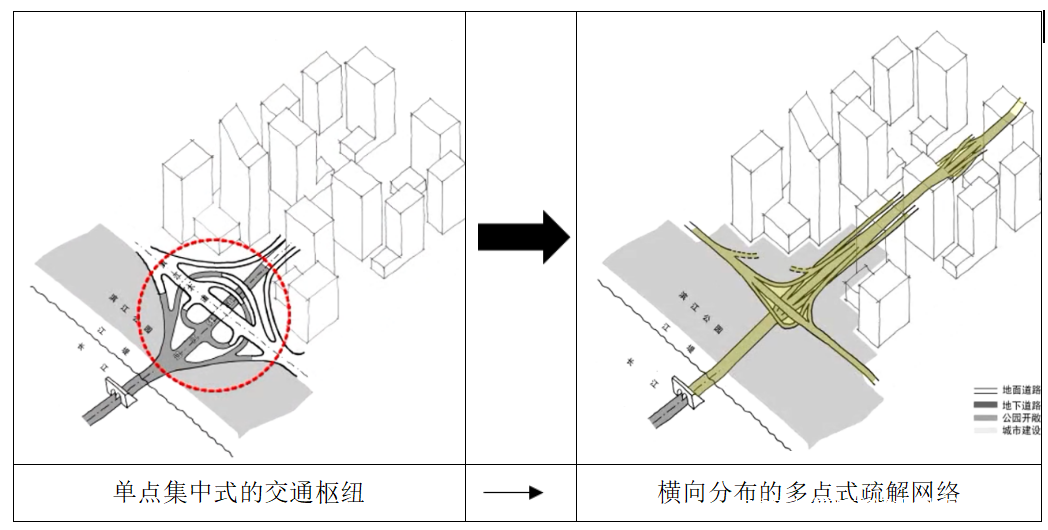 南京青奥中心(等)_南京青奥中心设计理念_南京青奥中心