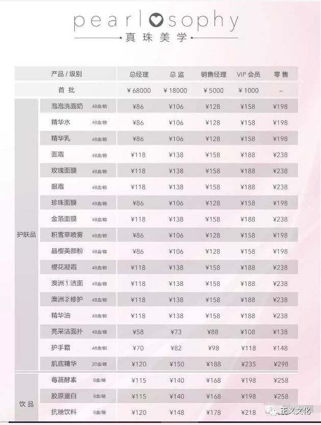 自称40万微商会员的 真珠美学 为何屡遭质疑 聚点资讯