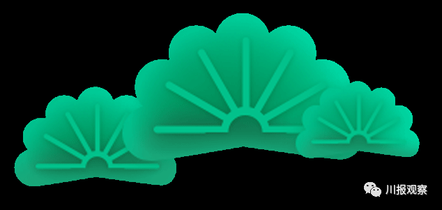 【新春走基层】羡慕吧，阿坝州今年春节耍16天~