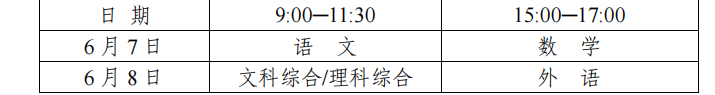 四川2021年高考实施规定出台！
