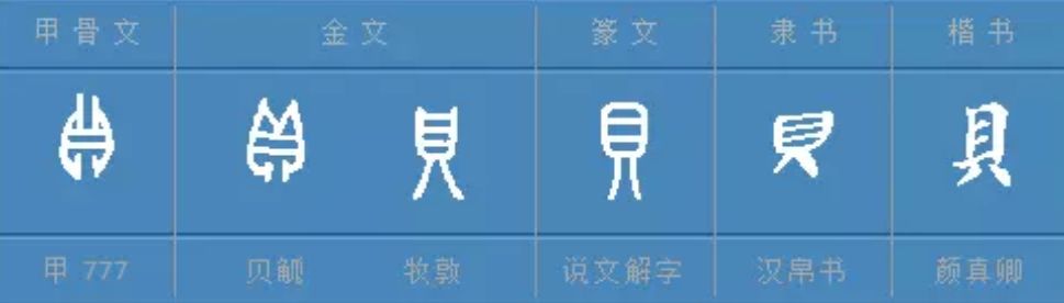 贝字旁的字 一师书画 丰田
