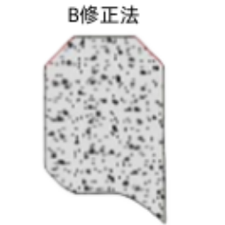 精密磨削好搭档｜ZD220 全自动砂轮修整机，稳定恢复砂轮磨削性能