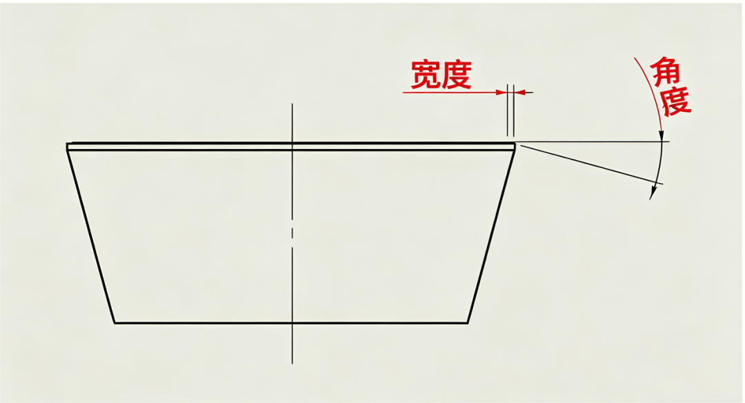 精工倒棱，稳定量产｜全自动圆刀片倒棱机打造精密刃口标准