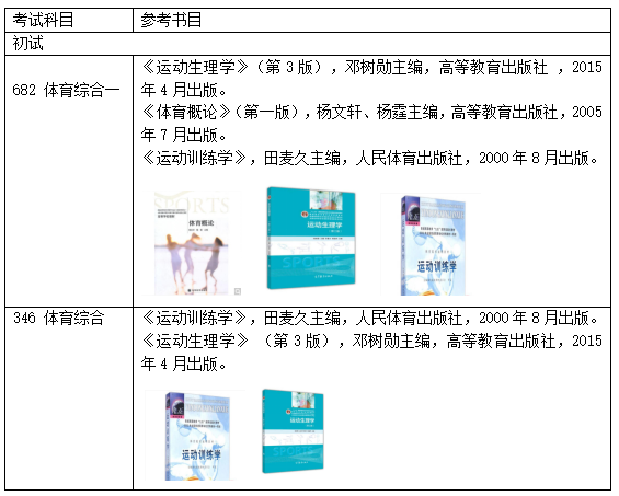 ���ִ�ѧ�����Ѷ�