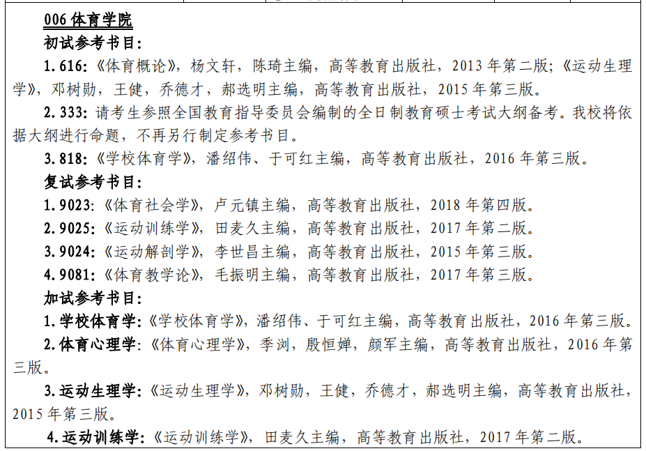 ����ʦ����ѧ���з�����