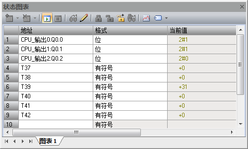 实例 | 快速掌握200SMART顺控指令使用技巧的图29