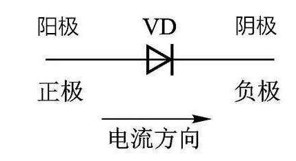 18个电工基础知识，做电气的朋友必备！的图12