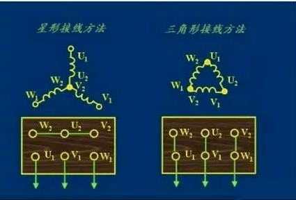 18个电工基础知识，做电气的朋友必备！的图10