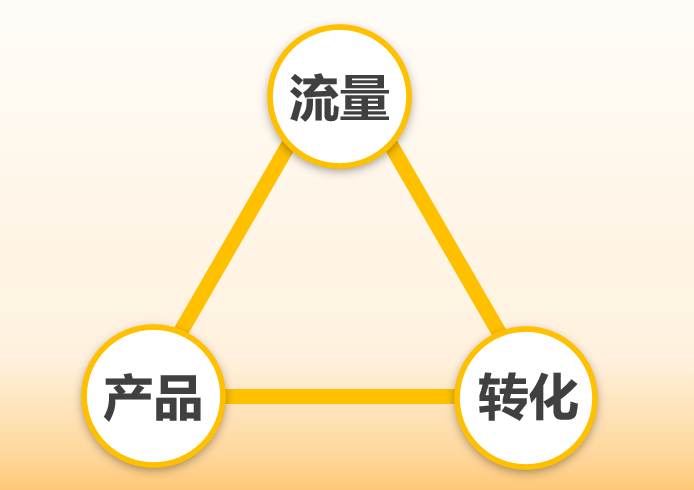 通知来了！全国公开招募短视频剪辑爱好者，统一培训短视频剪辑技巧，0经验可学！11