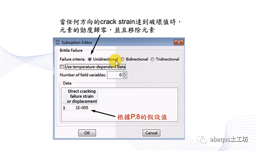 abaqus脆性材料设置方法的图9