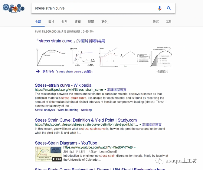 獲取塑性材料應(yīng)力應(yīng)變曲線的幾種方法的圖7