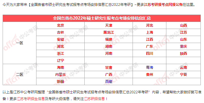 往届生考研考点怎样安排