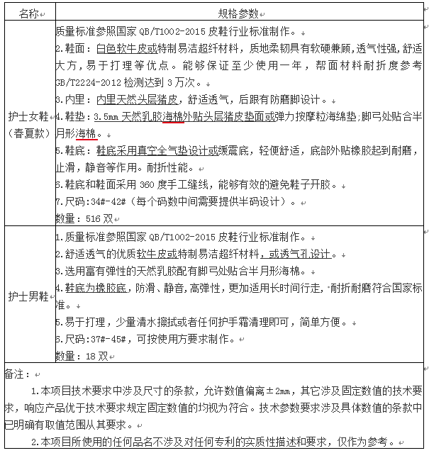 640_wx_fmt_png_from_appmsg