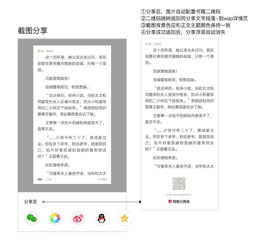 Android 截屏监听（截图分享功能实现）