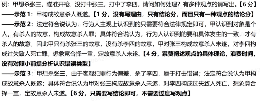 案例的表现形式_案例表达_案例分析法怎么表述