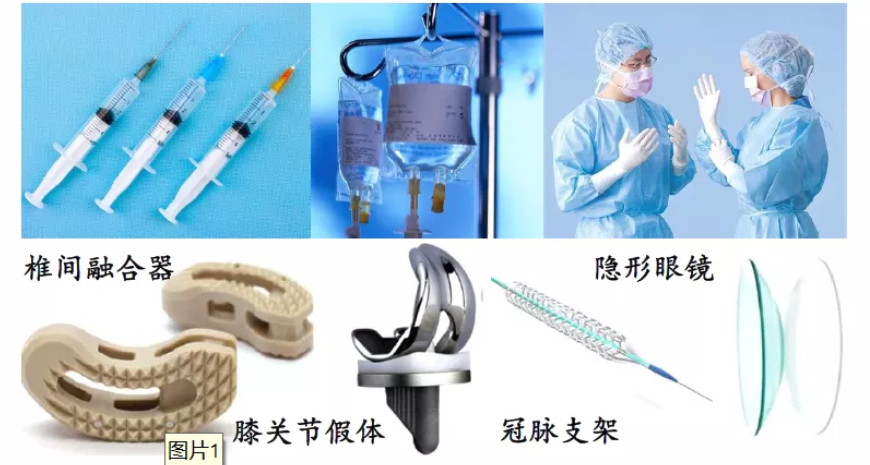 医用高分子 ——EMCO膜材料