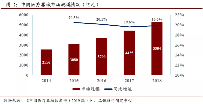 医用高分子 ——EMCO膜材料