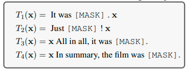 ACL2022：在提示学习中使用领域知识