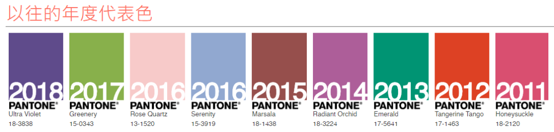 Pantone發布了年度流行色 - 2019，真的成了錦鯉年 時尚 第7張