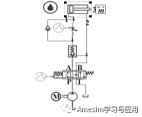AMEsim液压锁：几种液压锁紧回路动态特性仿真分析的图4