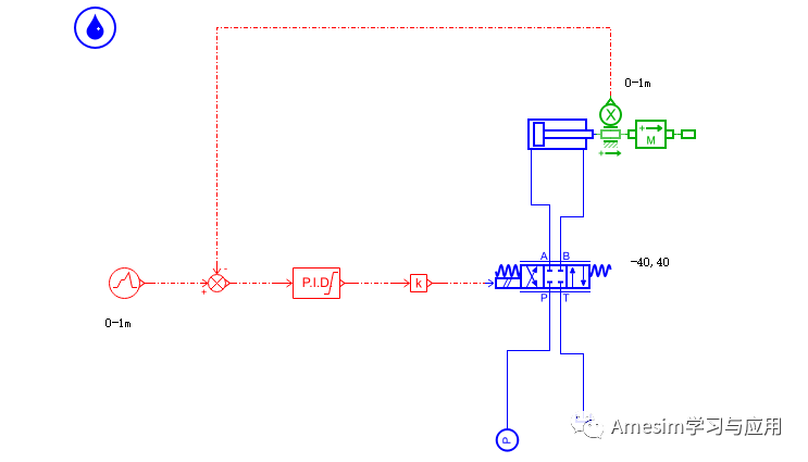 Amesim控制模块之PID控制的图2