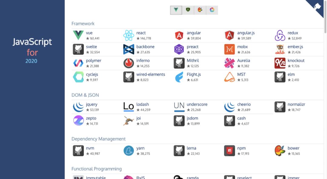 25个不可错过的实用前端工具
