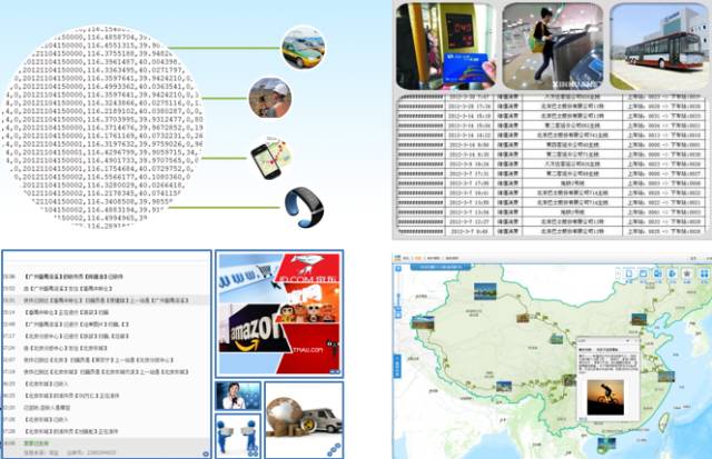 ArcGIS地理大数据实践的图16
