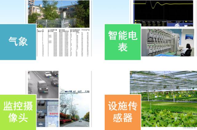 ArcGIS地理大数据实践的图17