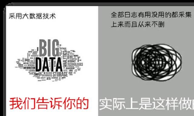 ArcGIS地理大数据实践的图25
