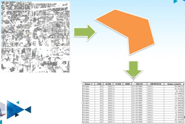 ArcGIS地理大数据实践的图10