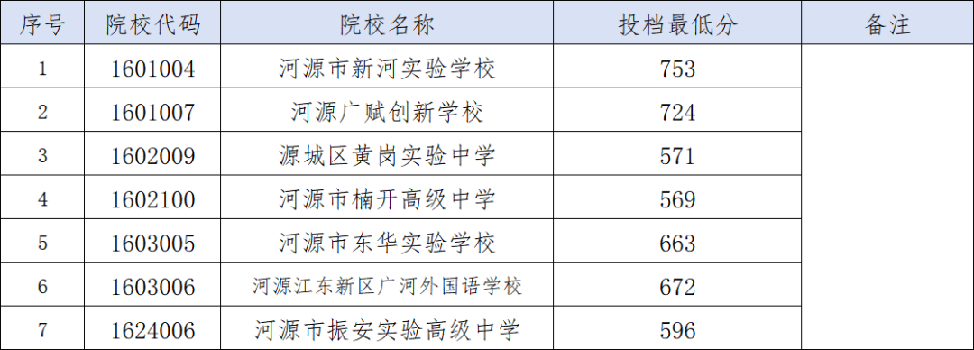 016e2af5321c5ffb8406cd6435a798bd.png