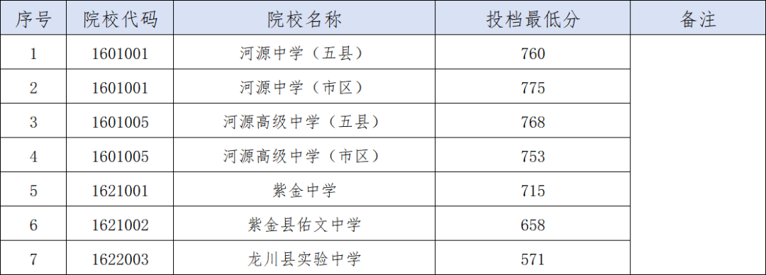 d45d41b0c6e21feed3a9169dc0aca7c2.png