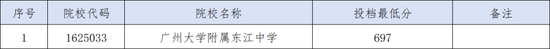 b842ad69d0da91e9b1315f19a0430d77.png