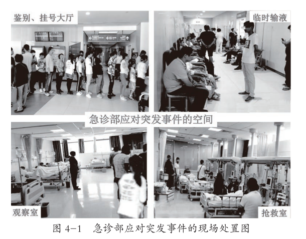 病床的功能怎么分医院内部各功能区，如何进行设置布局和交通组织？_https://www.jmylbn.com_新闻资讯_第2张