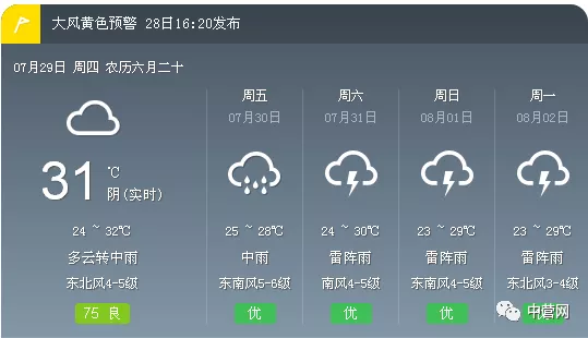 珠海保利香槟_保利香槟花园珠海_珠海保利香槟花园二手房价