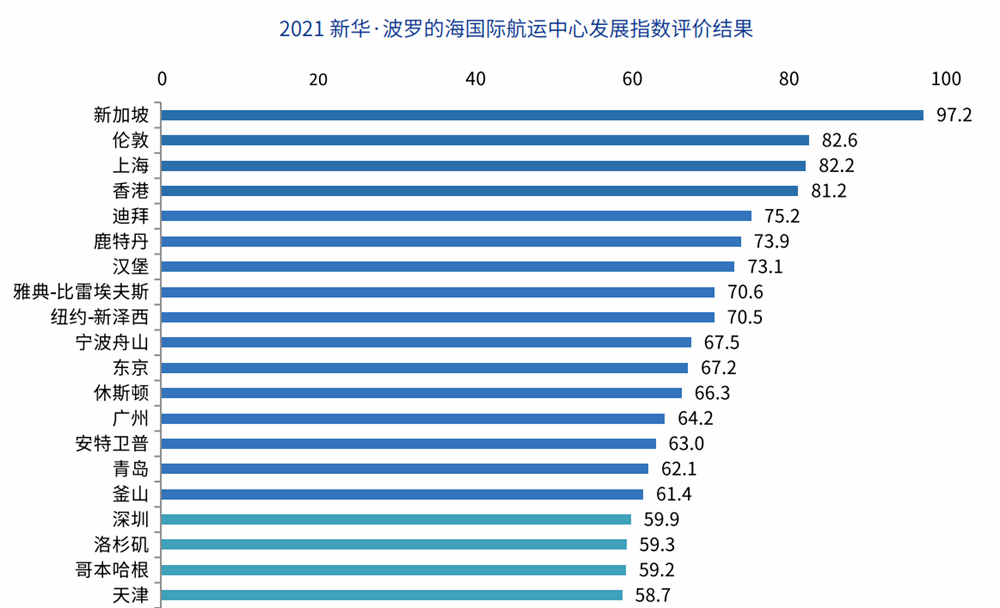 å¾ç