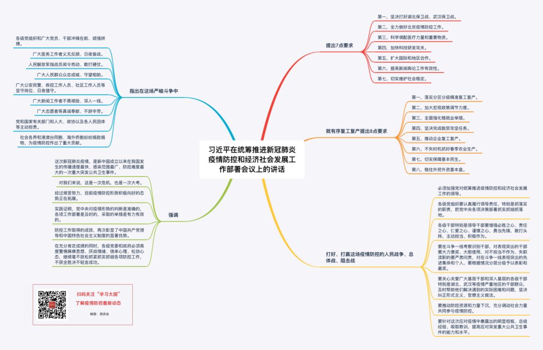 广东三支一扶专业对口怎样看