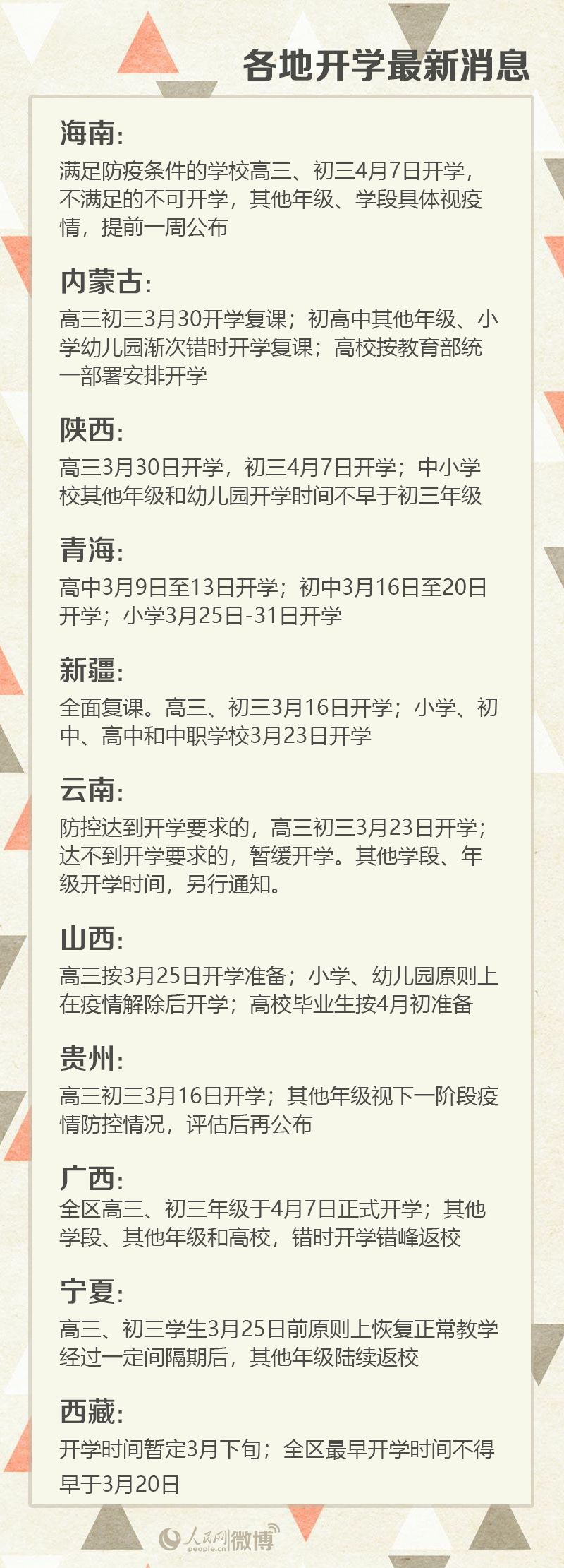 南充微报 自由微信 Freewechat