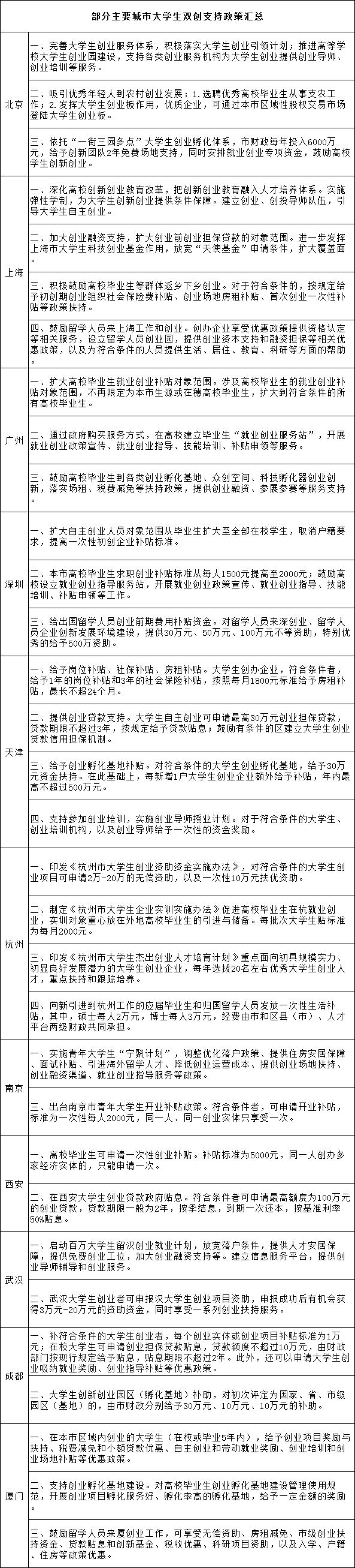 無料ダウンロード 生 算数 5 年 自学 シモネタ