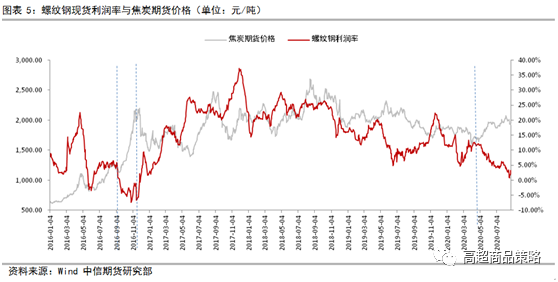 640?wx_fmt=png&tp=webp&wxfrom=5&wx_lazy=1&wx_co=1