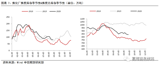 640?wx_fmt=png&tp=webp&wxfrom=5&wx_lazy=1&wx_co=1