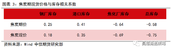 640?wx_fmt=png&tp=webp&wxfrom=5&wx_lazy=1&wx_co=1