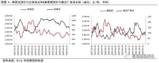 640?wx_fmt=png&tp=webp&wxfrom=5&wx_lazy=1&wx_co=1