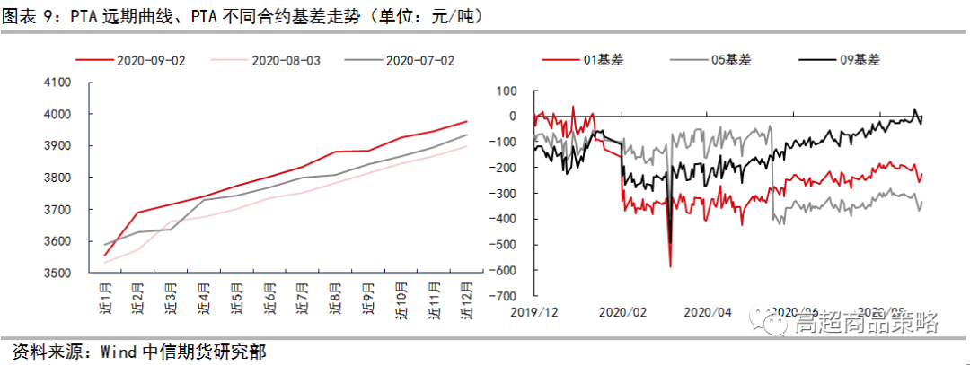 640?wx_fmt=png&tp=webp&wxfrom=5&wx_lazy=1&wx_co=1