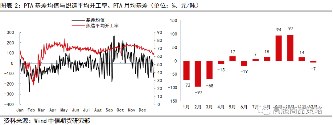 640?wx_fmt=png&tp=webp&wxfrom=5&wx_lazy=1&wx_co=1