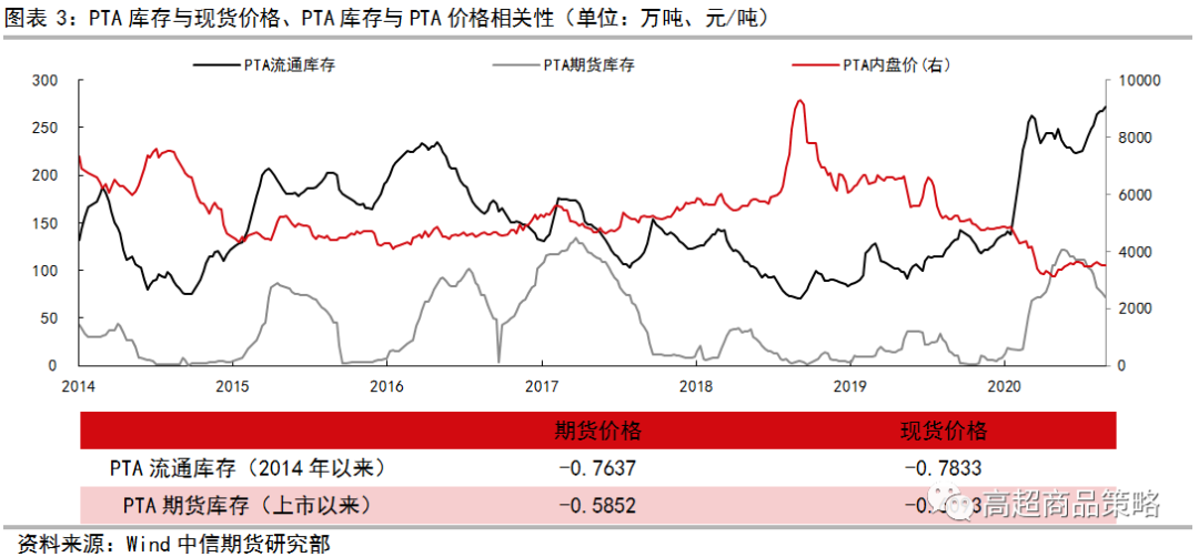 640?wx_fmt=png&tp=webp&wxfrom=5&wx_lazy=1&wx_co=1