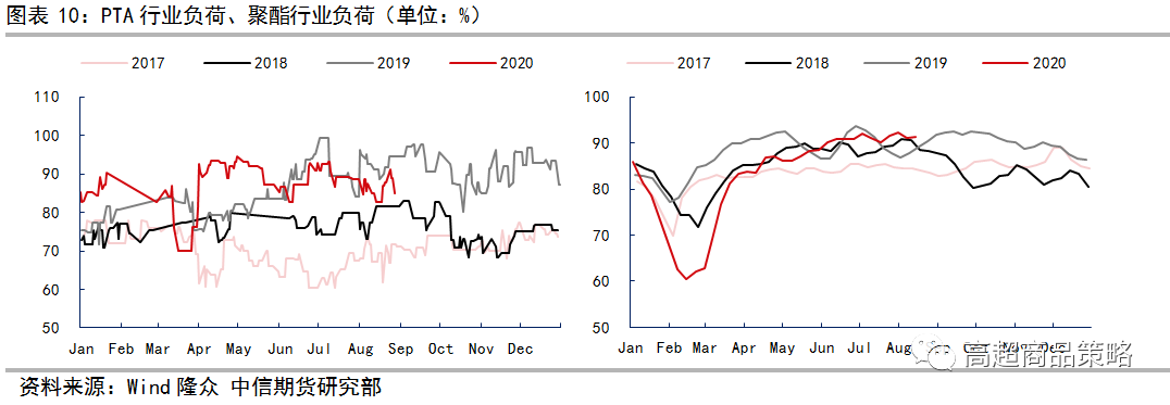 640?wx_fmt=png&tp=webp&wxfrom=5&wx_lazy=1&wx_co=1