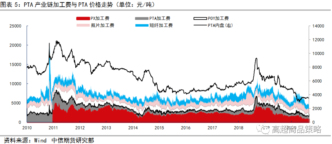 640?wx_fmt=png&tp=webp&wxfrom=5&wx_lazy=1&wx_co=1