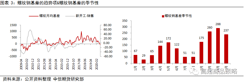 640?wx_fmt=png&tp=webp&wxfrom=5&wx_lazy=1&wx_co=1