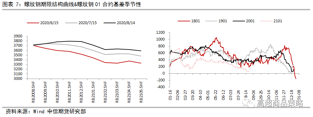 640?wx_fmt=png&tp=webp&wxfrom=5&wx_lazy=1&wx_co=1